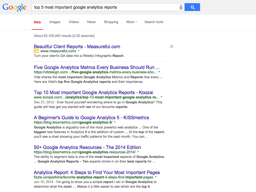 Top 5 Analytics Report Keyword Research